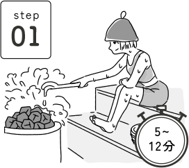 Step 01 サウナ